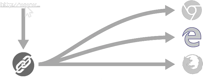 Brokenurl Language Png Broken Image Icon Internet Explorer