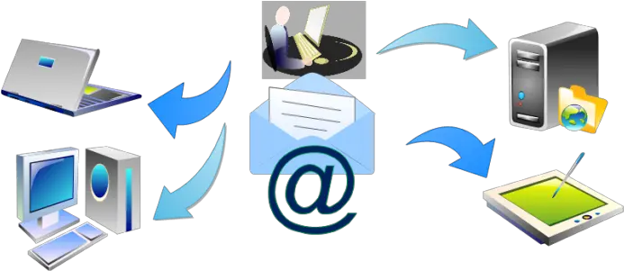 E Mail Support Tknowit Remote It Support Png Support Team Icon