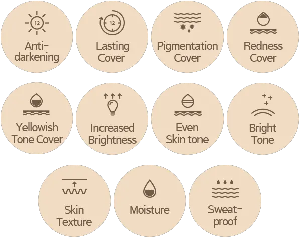 Layering Cover Cushion Laneige Makeup Product Laneige Even Out Skin Tone Icon Png Tone Icon