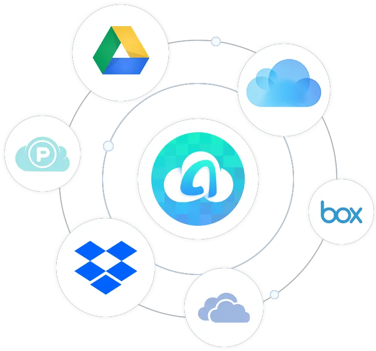 Anytrans For Cloud Lets You Manage Your Files In One Central Dot Png Box Cloud Icon