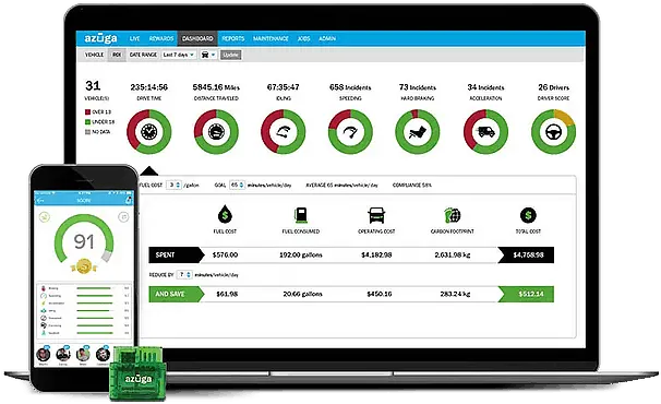 Gps Fleet Tracking Software That Delivers For Your Team Azuga Car Tracker Png Lg G2 Location Icon