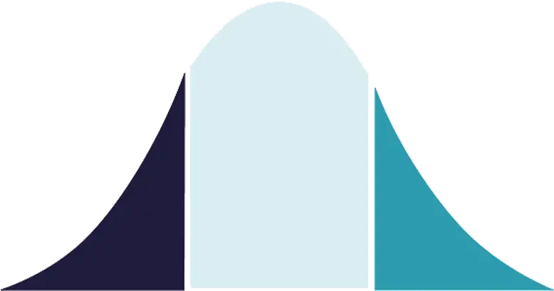 Hr Management System Tech Hrms Technology U2013 Atmoz Vertical Png Bell Curve Icon