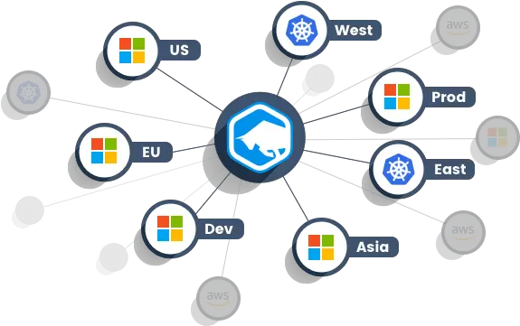 Azure Infrastructure Monitoring Sharing Png Azure Vm Icon