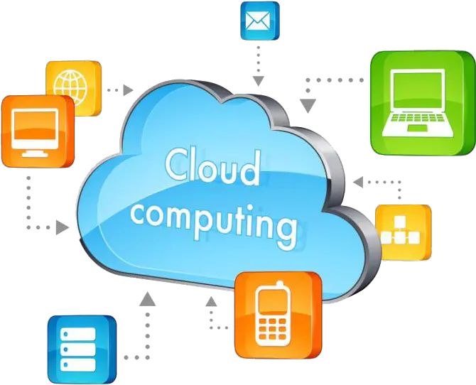 Clipart Computer Computing Cloud Computing Operating System Png Computer Transparent Background png
