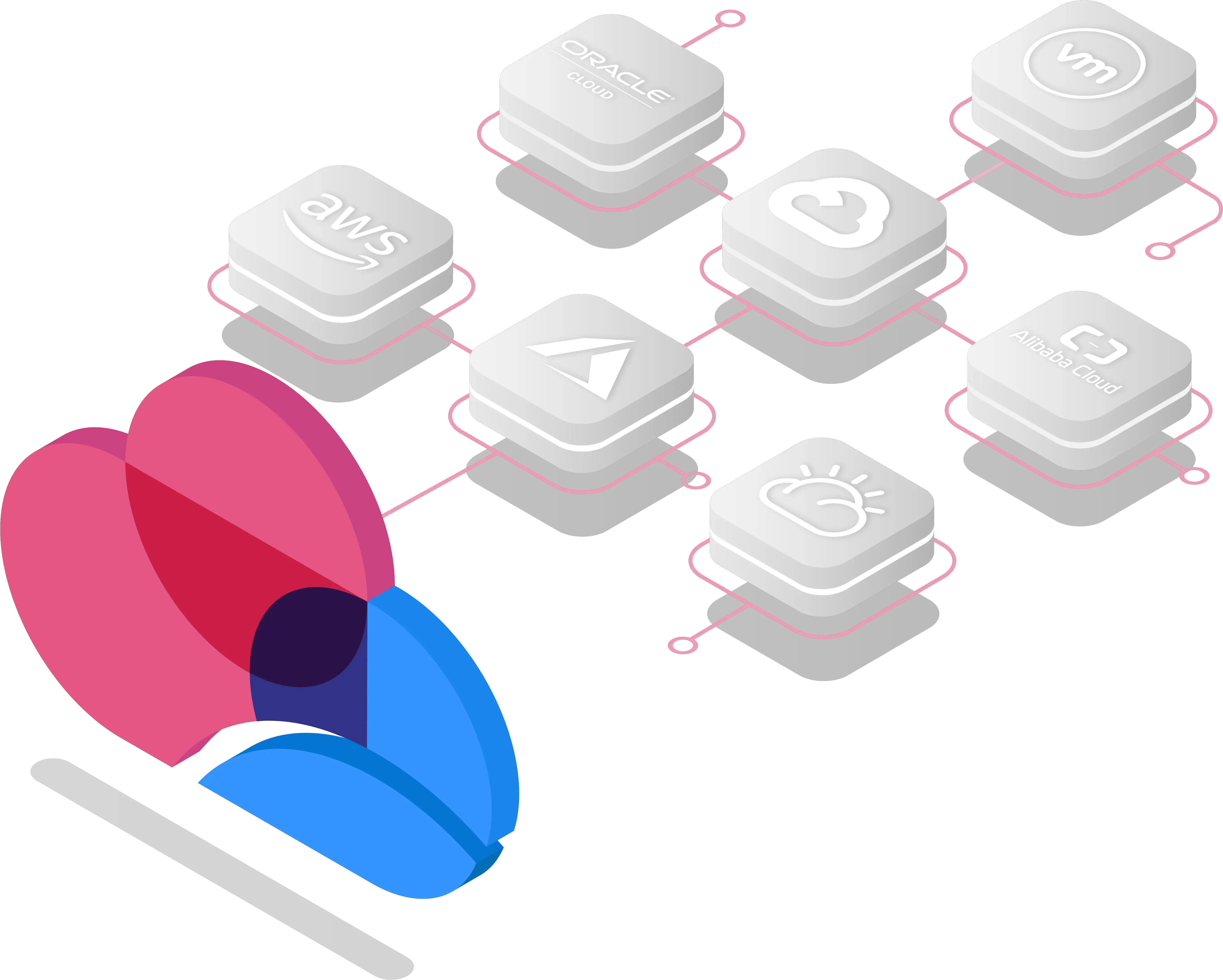 Cloudguard Public Cloud Network Security Check Point Software Cloudguard Serverless Security Png Oracle Cloud Icon