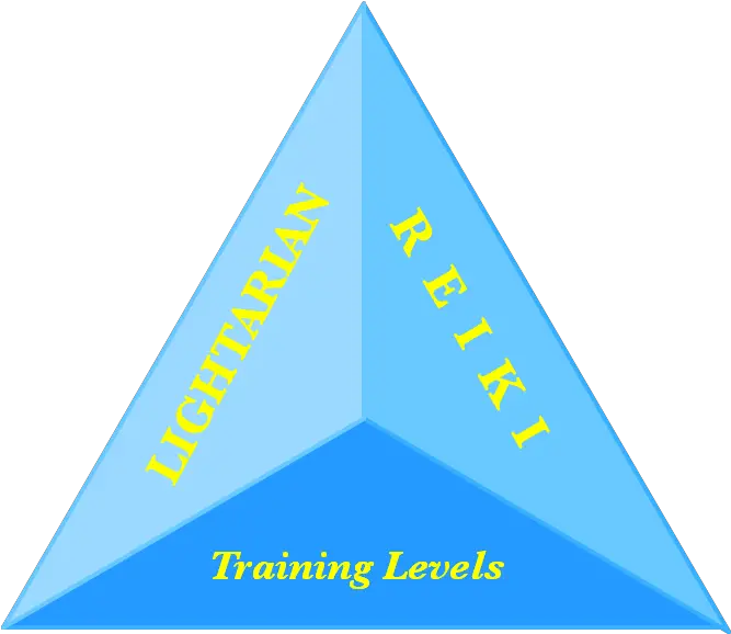 Lightarian Institute Reiki Angels Ascended Masters Vertical Png Celestial Icon Of Angels