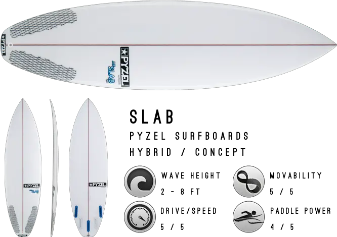 Thruster Vs Quad Fin Boardcave Usa Superbrand Fling Png Surf Board Png