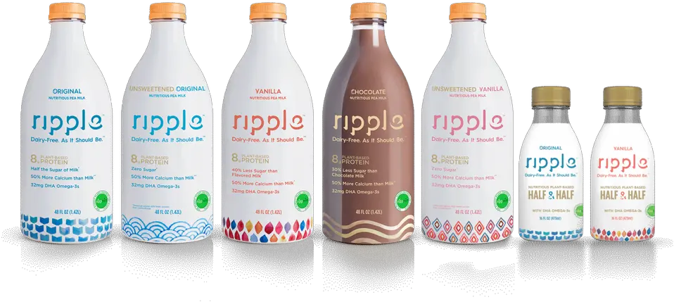 Ripple Foods Raises 65 Million In Funding A Victory For Pea Milk Ripple Png Milk Transparent