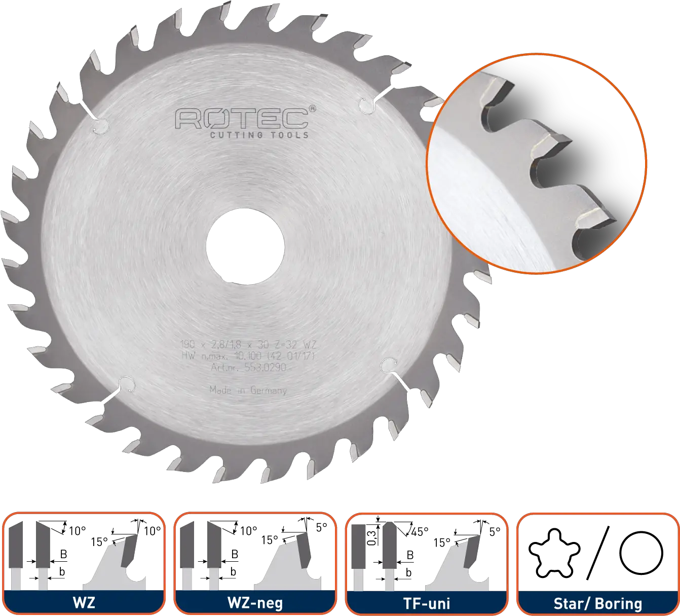 Tct Saw Blade For Portable Machines Png