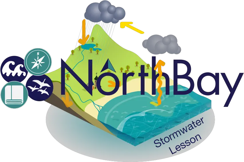Stormwater Lesson Northbay Language Png Group Lessons Icon