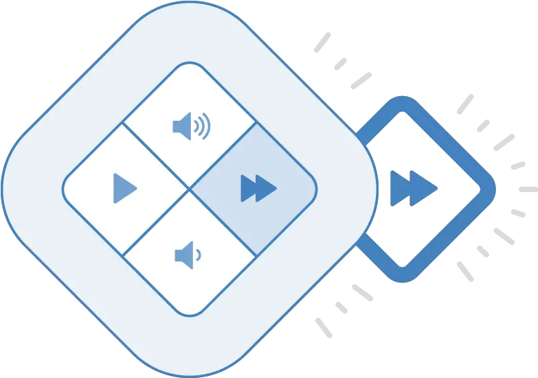 How It Works U2013 Turn Touch Language Png Double Tap Icon