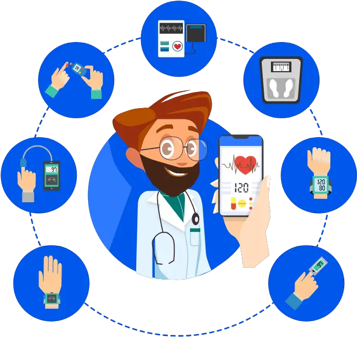 Remote Patient Monitoring Management Remote Patient Monitoring Png Patient Png