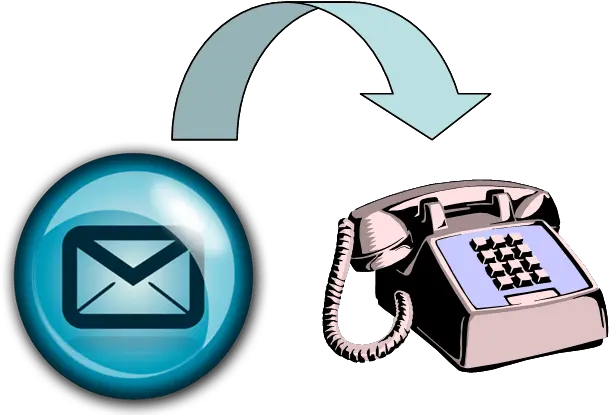 Video How To Make A Phone Call Using An Email Interface Phone House Cartoon Png Phone Email Icon Png png