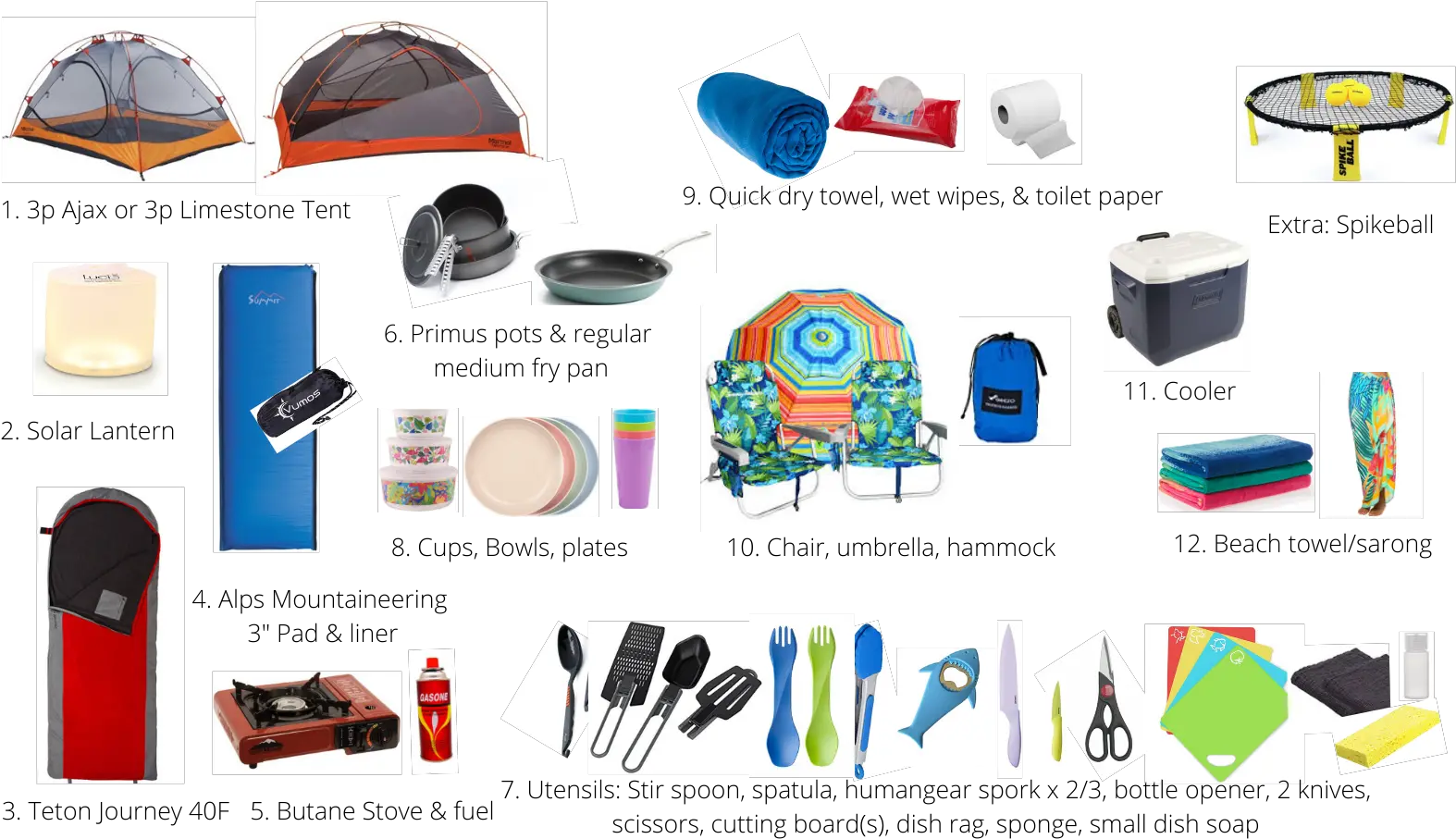 What To Pack For A Camping Weekend Trip In Hawaii U2014 Pack For Camping Png Camping Icon Set