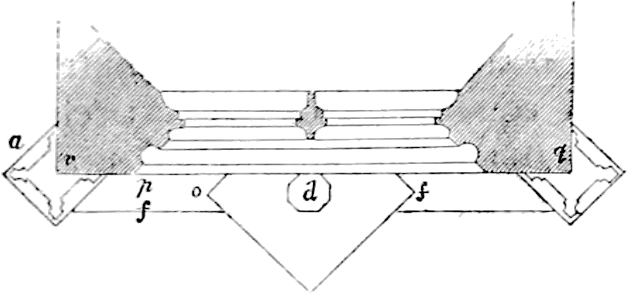 Archaeological Journal Volume 4 Technical Drawing Png Journal Png