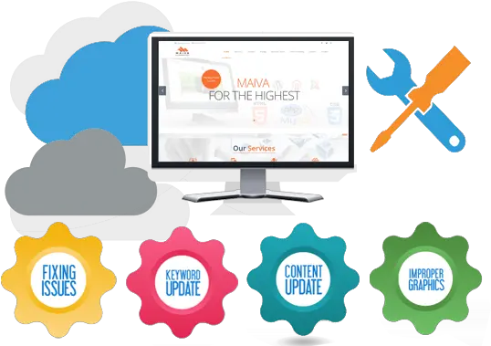 Picture Web Application Maintenance Png Maintenance Png