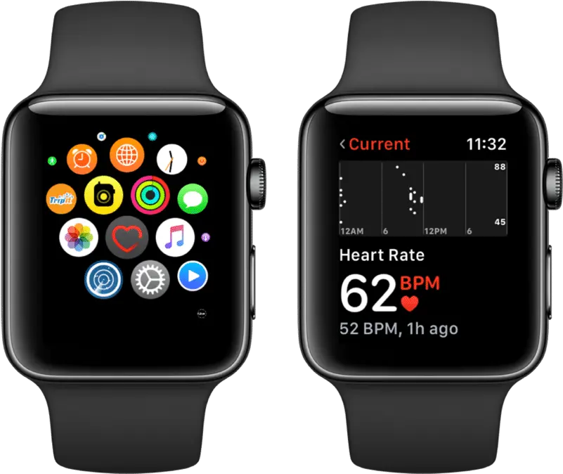 The 25 Best Apple Watch Series 4 Tips And Tricks Dnd Apple Watch Png Five Icon Dock No Jailbreak