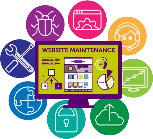 Web Maintenance Service Website Maintenance Services Includes Png Maintenance Png