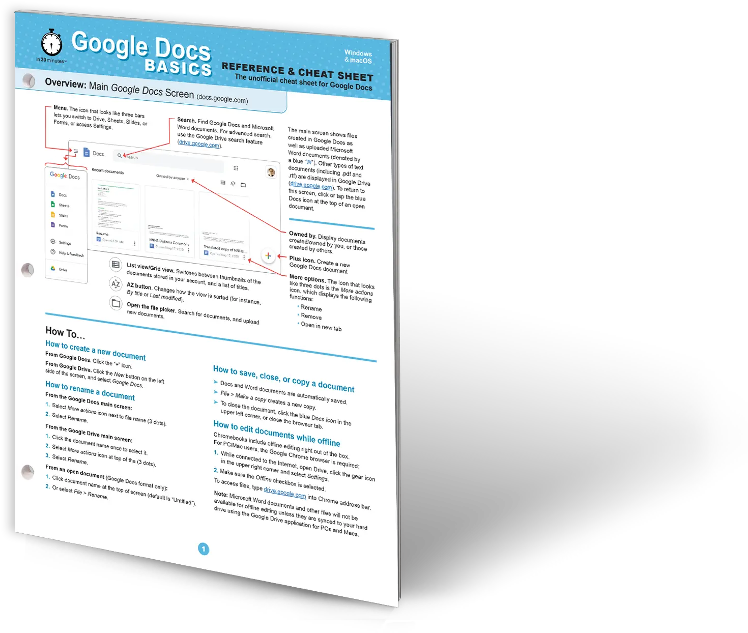 Google Docs Cheat Sheet Printed Or Pdf Download U2013 In 30 Vertical Png Side Menu Icon