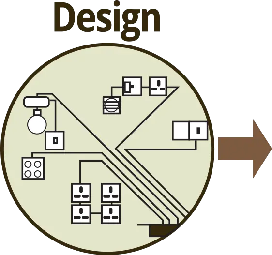 Services Dot Png Project Scope Icon