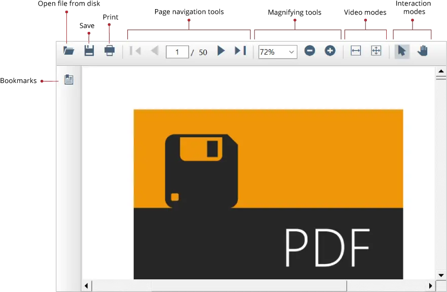 Winforms Pdf Viewer Control View U0026 Print Files Vertical Png Pdf Viewer Icon