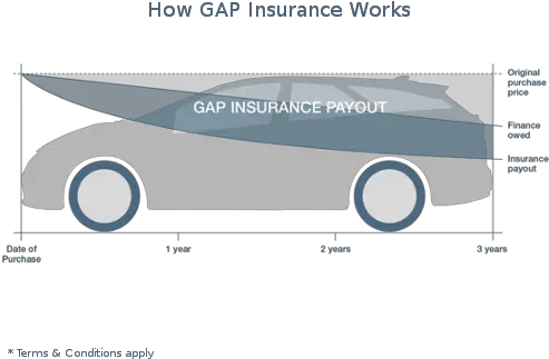 Honda Finance Trident Vertical Png Honda Car Logo