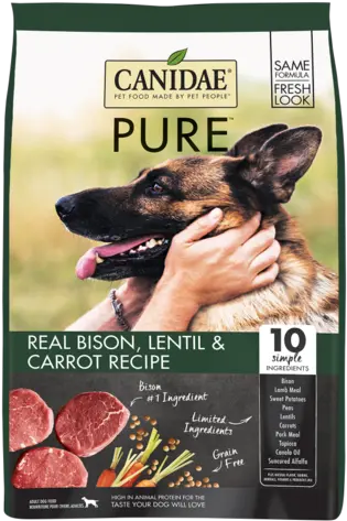 Products U2013 Tagged Canidaein San Antonio Tx Canidae Bison Dog Food Png Platinum Cats Vs Dogs Icon