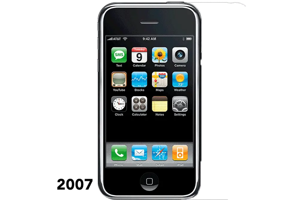 Iphone Through The Years See How Appleu0027s Phone Has Third Third Generation Mobile Phones Png Phone Png png