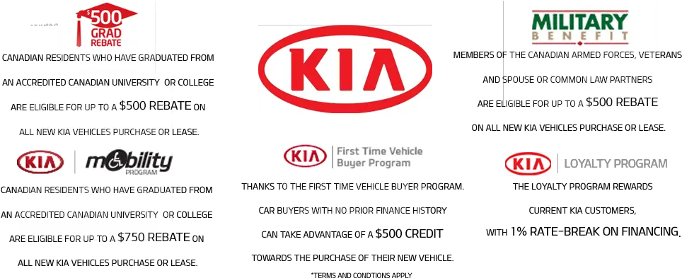 Ottawa Kia Kia Motors Png Kia Png