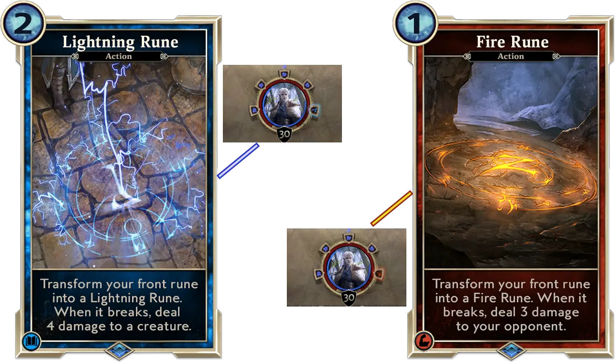 Download Custom Cards Runes Gif Full Size Png Image Screenshot Lightning Gif Transparent Background