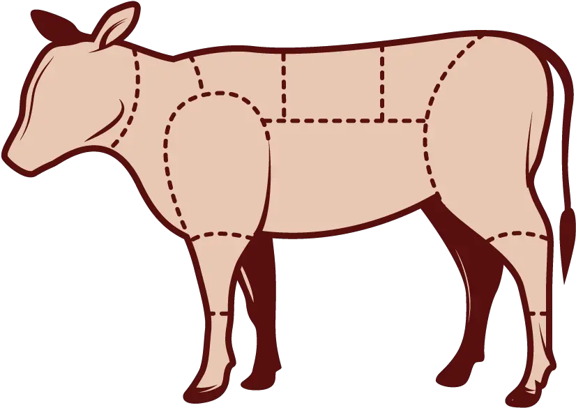 Beef Cuts Drawing Clipart Full Size Clipart 4077033 Kosher Animal Png Cuts Png