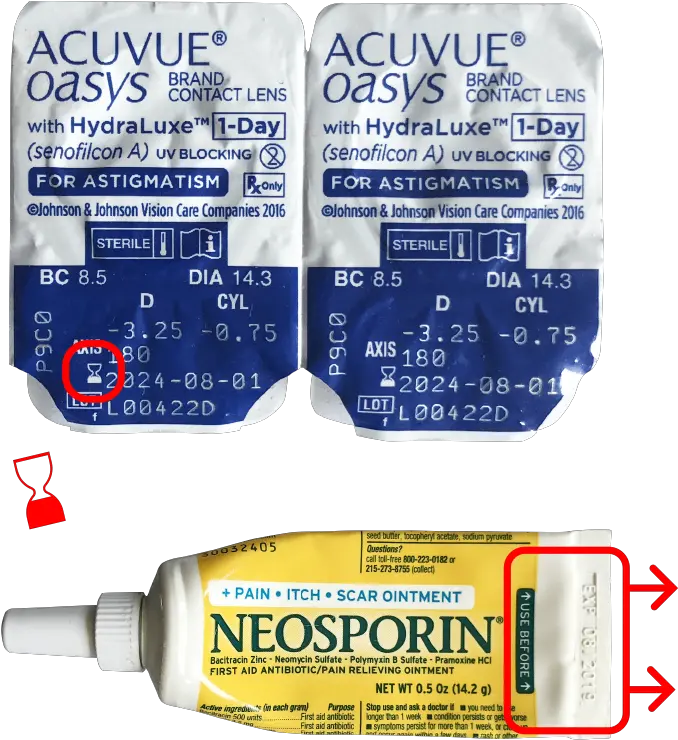 Invisible Icons In Our Lives Today I Decided To Look Around Neosporin Png Our Company Icon