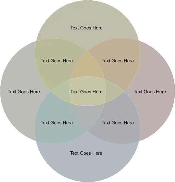 4 Circle Venn Diagram Venn Diagram 4 Circles Png Venn Diagram Png