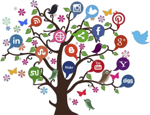 Social Medias Role In Modern Marketing Social Media Marketing Png Hd Social Media Marketing Png
