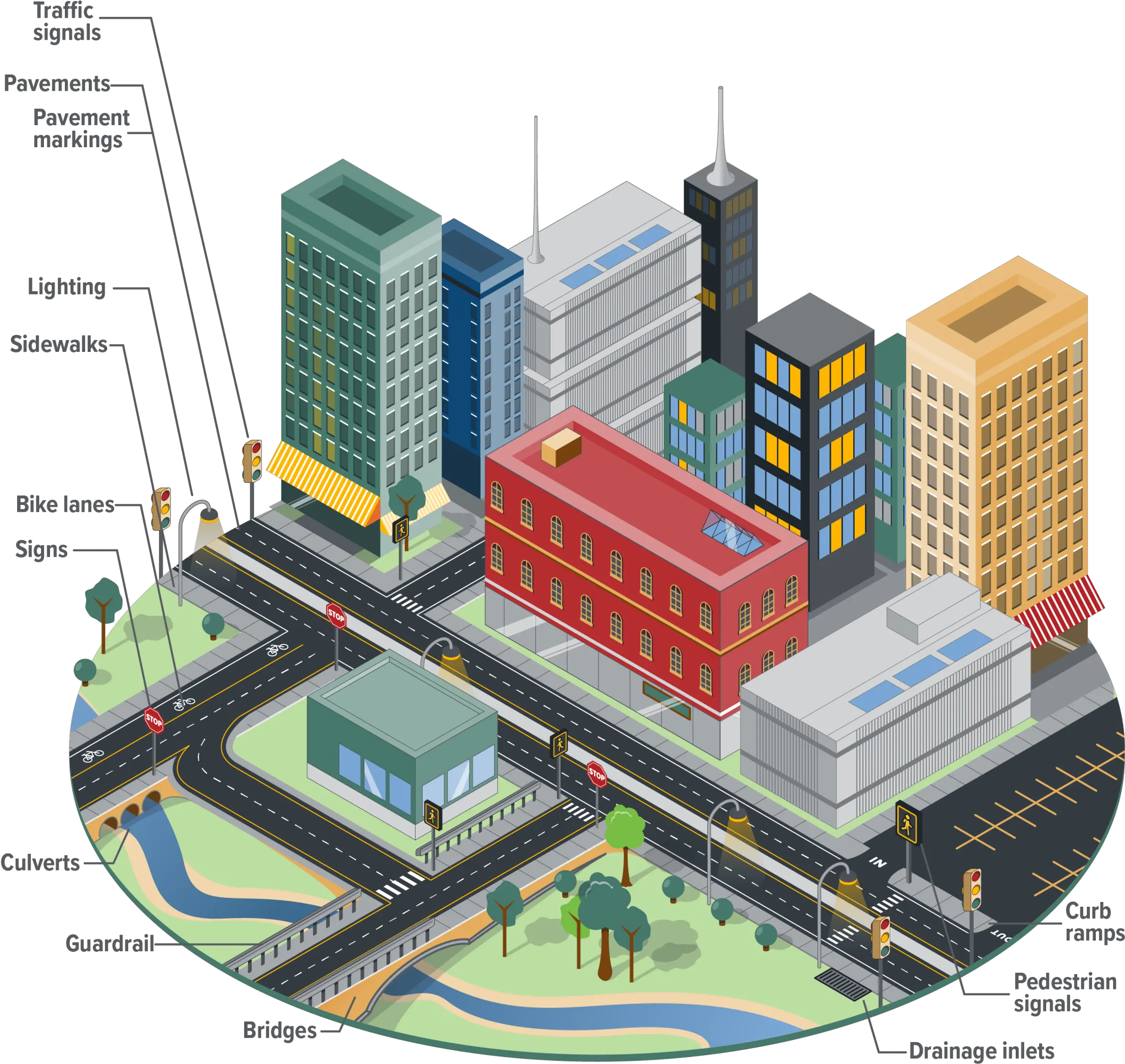 Clackamas County Tamsp U2014 Applied Pavement Technology Inc Vertical Png Urban Design Icon