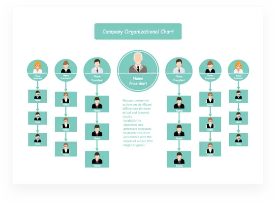 Free Online Organizational Chart Maker Edrawmax Vertical Png Org Chart Icon