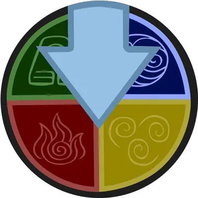 Avatar Weekly Turning The Tides Png Avatar Band Logo