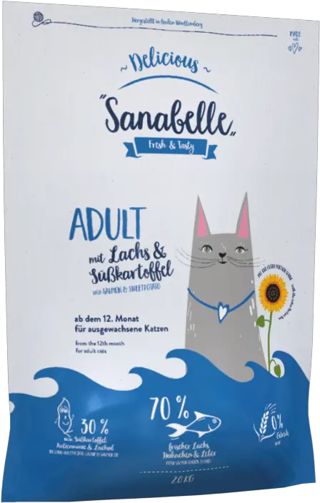 Sanabelle Delicious Adult Salmon Sweet Potato Dry Food Cat Food Png Monat Logo