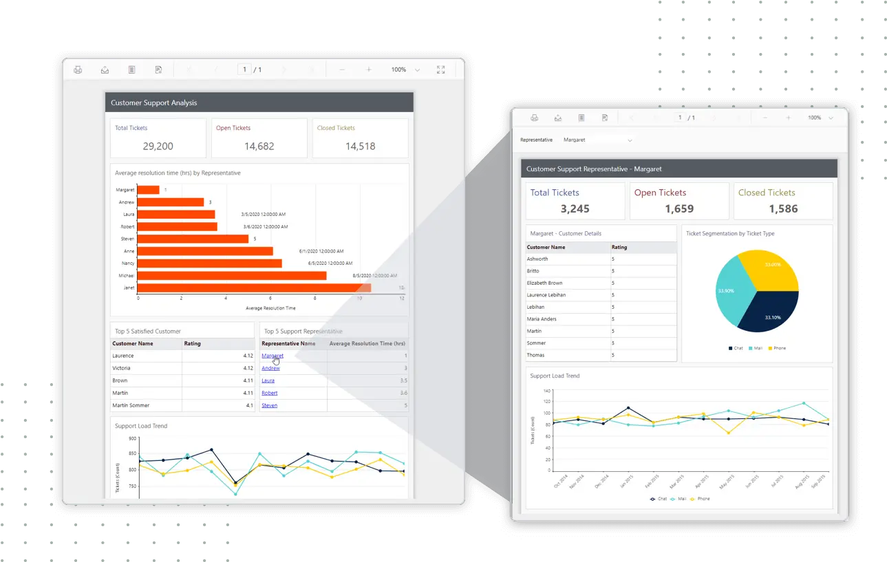 Interactive Reports Html5javascript Report Viewer Vertical Png Drill Down Icon