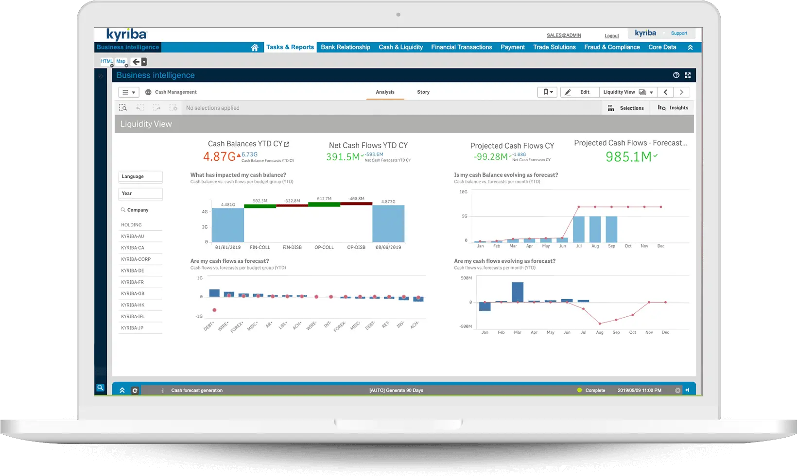 Cash Management System Solutions Treasury Management Treasury Dashboard Png Cash Transparent