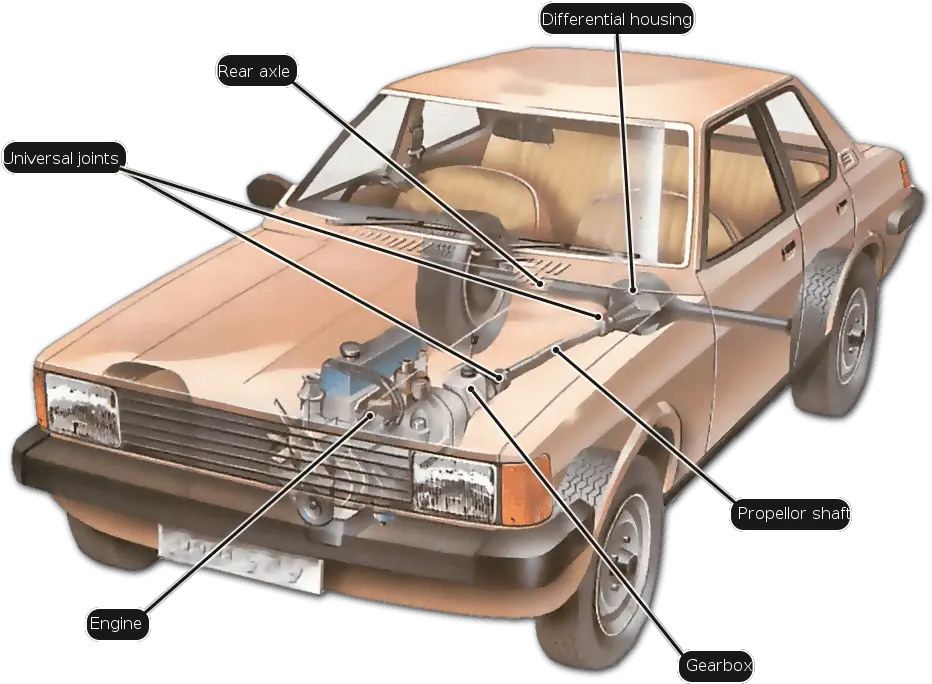 Filefront Enginereardrivepng Wikimedia Commons Car Axle Transparent From Car Front Of Car Png