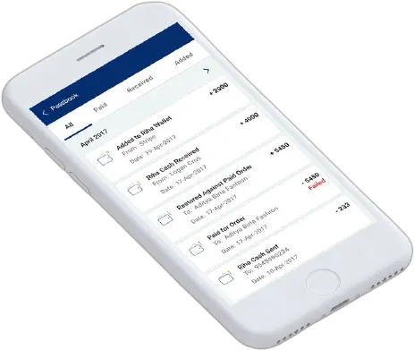 How Much Does It Cost To Develop A Mobile Ewallet App Like Paytm Dot Png Passbook Ios 6 Icon