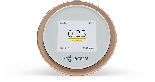 How To Read Your Laser Egg Display Smart Device Png Nest Egg Icon