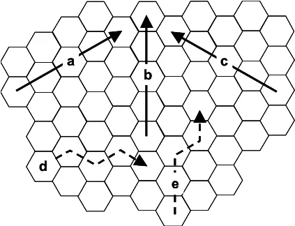 Path Anisotropy In A Hex Lattice Download Scientific Diagram Blank Hex Map Png Hex Pattern Png