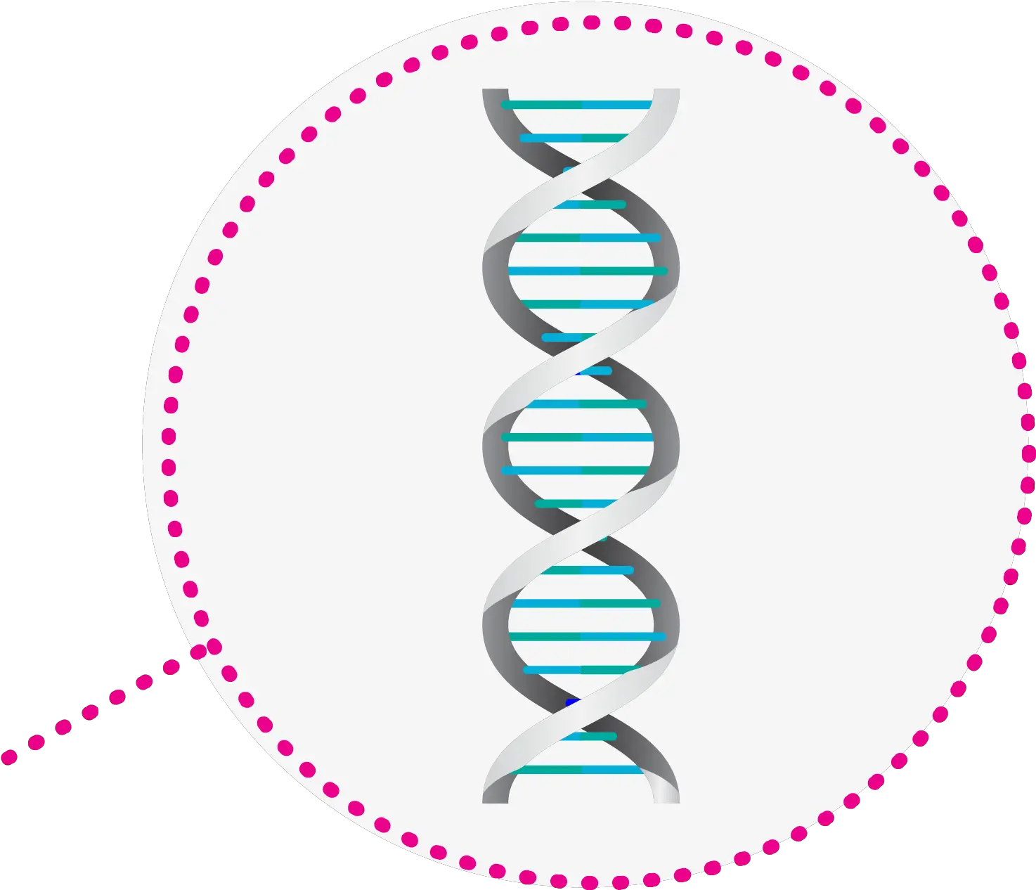 What You Need To Know About Testing For Tumor Mutations In Png Dna Icon No Background