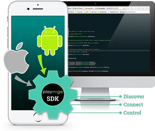 More Detail Sharing Png Migo Logo