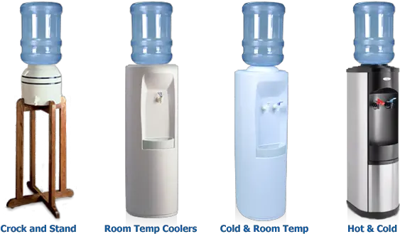 Bottled Water Dispensers Cylinder Png Water Dispenser Icon