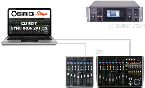 Osimidi Portable Png Icon Daw Controller