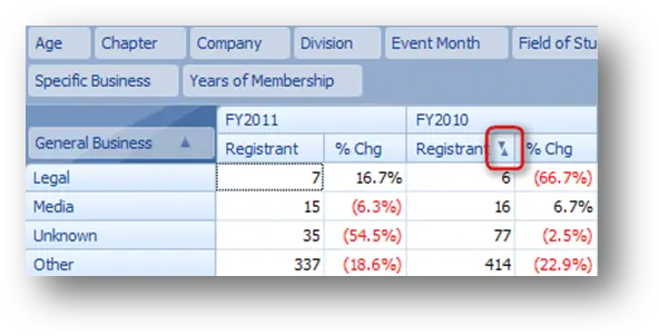 Event Registrations Vertical Png Sort Column Icon