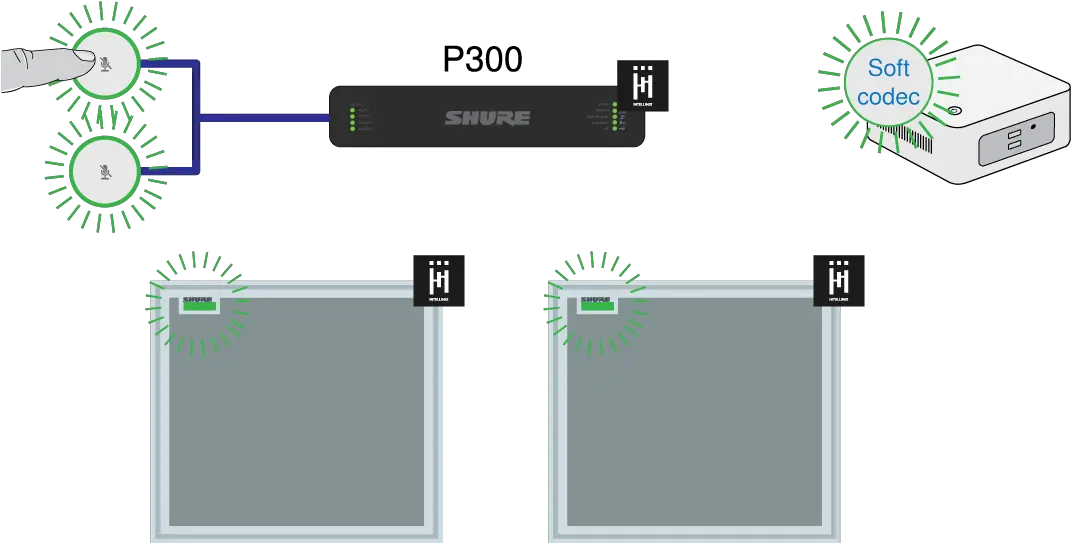 Mxa Mute User Guides Vertical Png Mute Icon